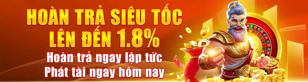 Câu hỏi thường gặp